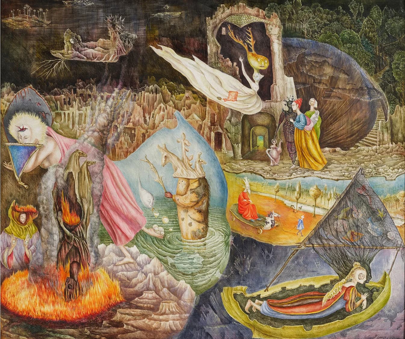 Tercer ojo Colección Costantini en Malba